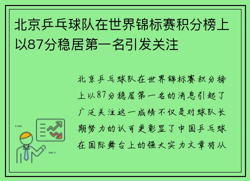 北京乒乓球队在世界锦标赛积分榜上以87分稳居第一名引发关注